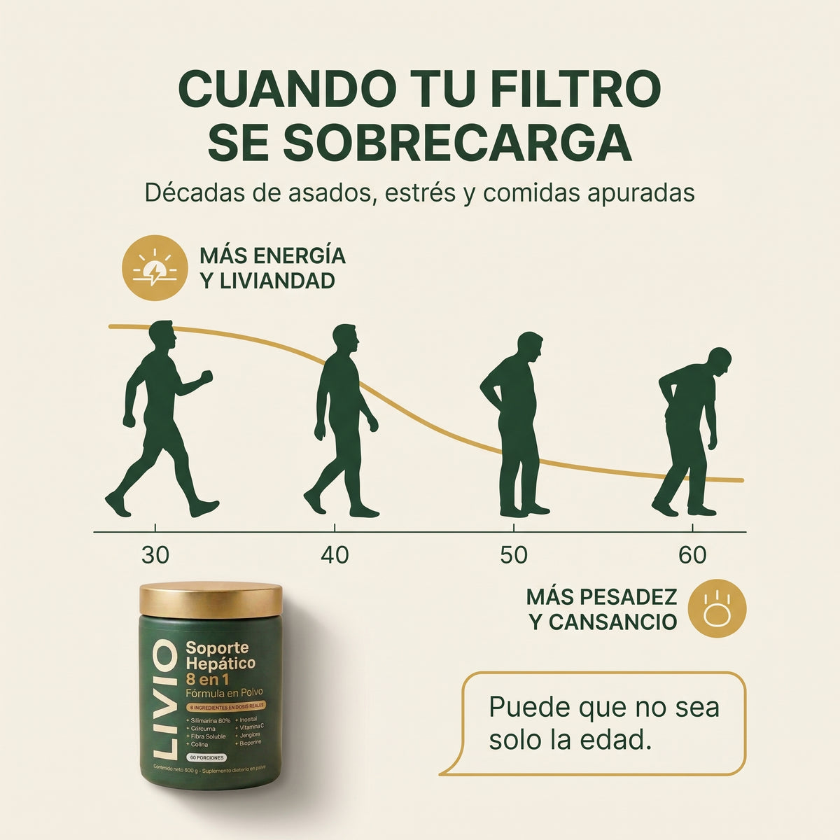 LIVIO — Acompaña a tu hígado con un solo vaso.